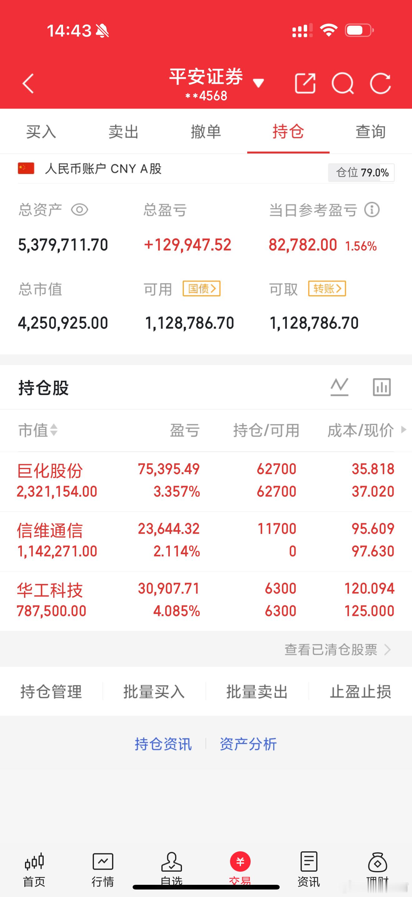 福利多多：信维通信 sz300136[股票] 冲冲冲静待花开A股