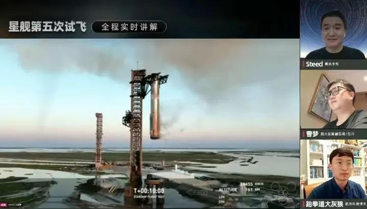 爸妈给的脑子、上帝给的脑子，都用在技术上，然后技术又用在技术的提高上；新发明的新