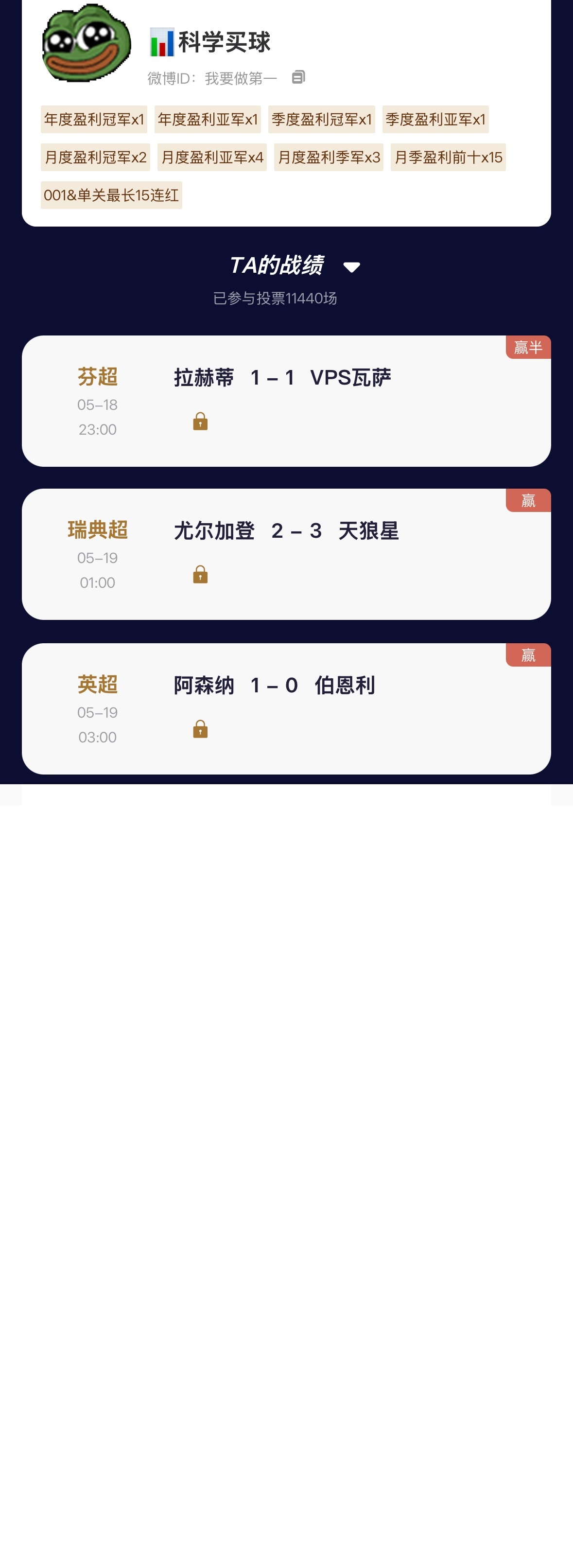 “猜球”十二月冠军昨日001瓦萨命中，竞彩3场全中！昨日同样001瓦萨命中，竞彩