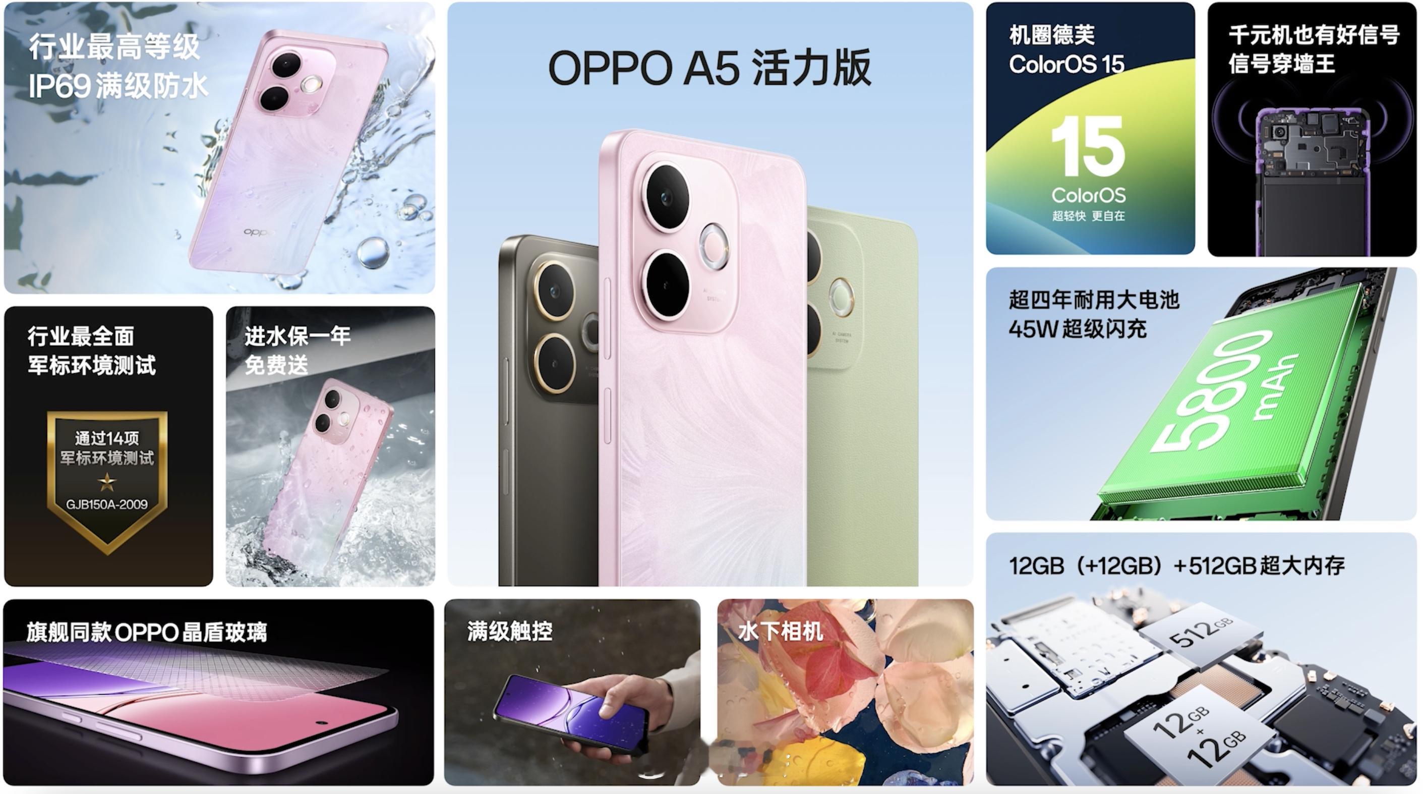 千元机，OPPO的策略很直接粗暴，也很精准我想说OPPO A5 系列真的很懂自己