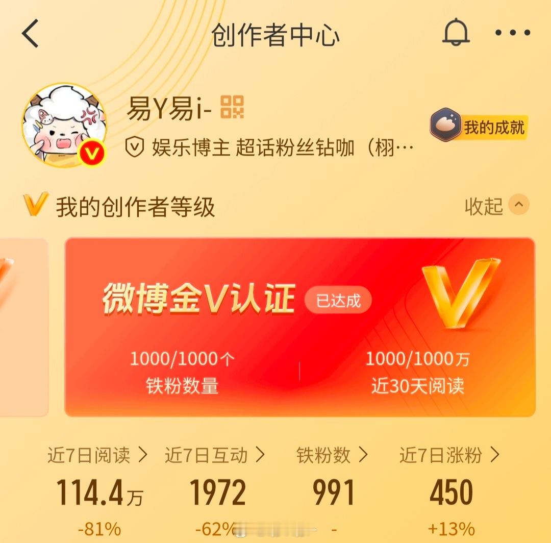 路过的米米来跟这个易易咚咚呀！铁粉要不够啦