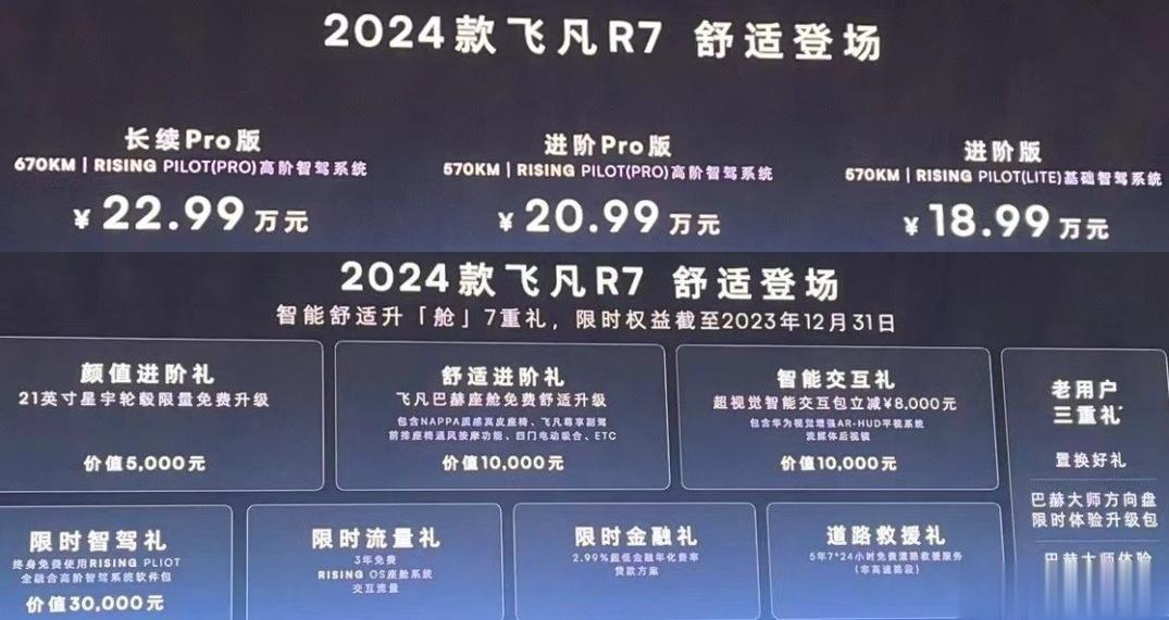 2023广州车展，2024款飞凡R7正式上市，3款车型售价区间为18.99-22