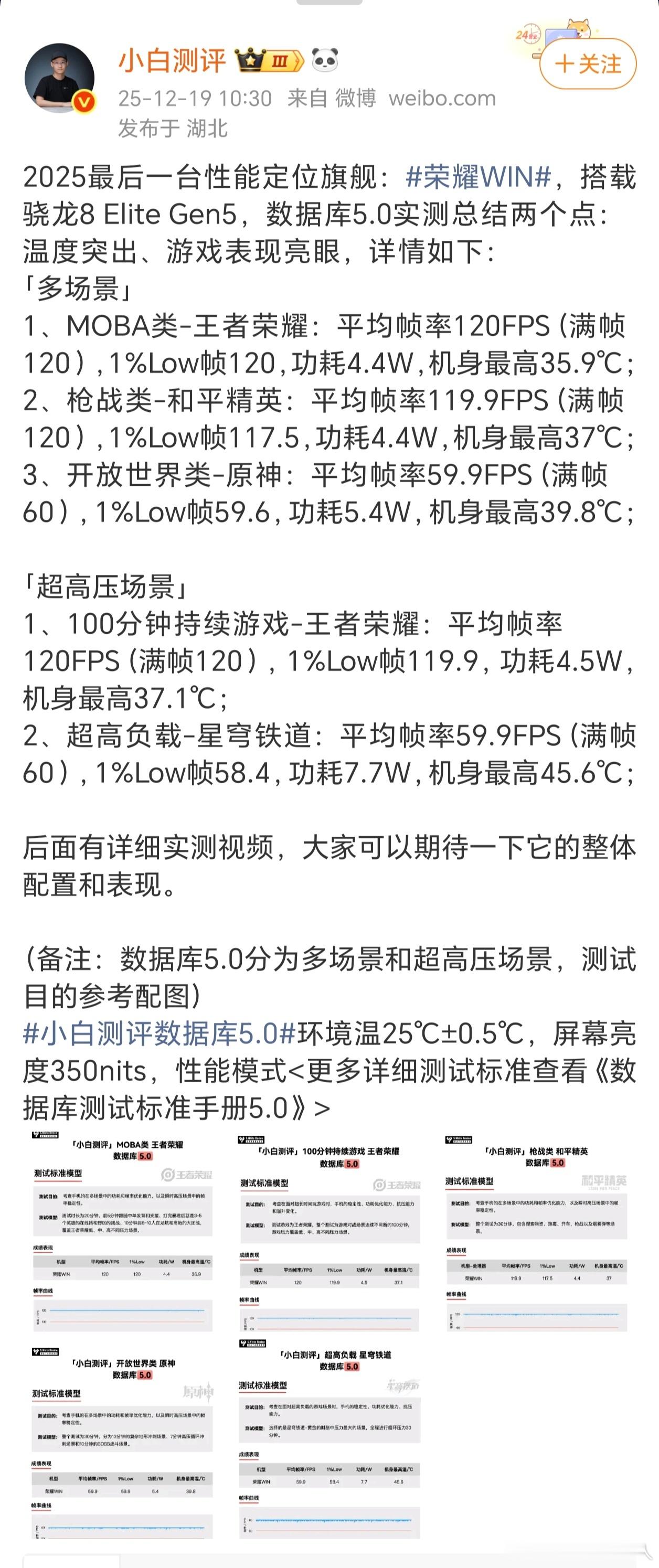 荣耀这波直接燃炸赛场！安兔兔实测跑分拿下榜首，力压一众旗舰机型。小白测评里流畅度