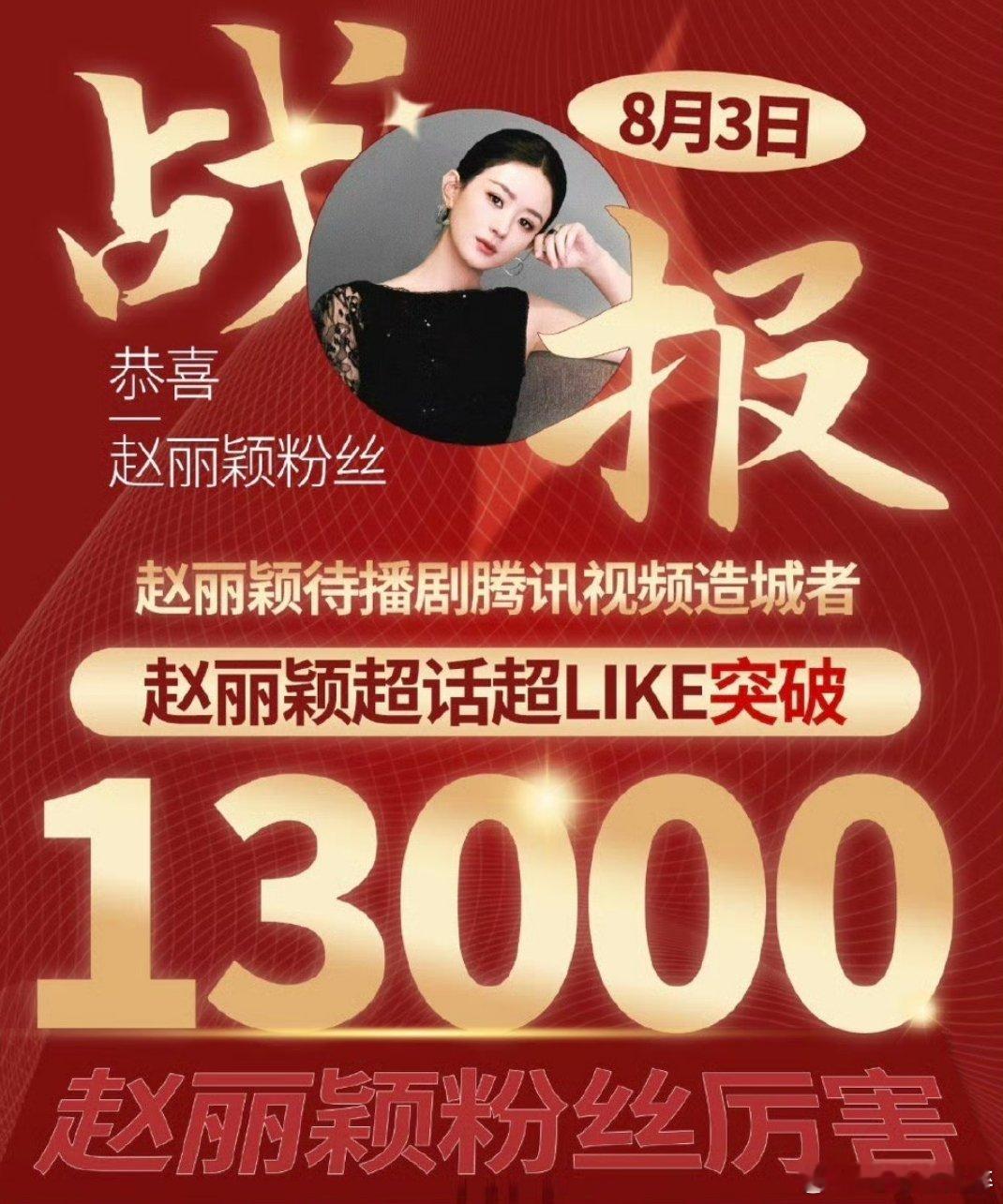 恭喜赵丽颖超喜欢破万1.3万 ​​​