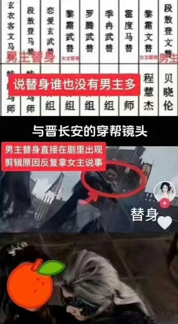 丞磊 一部戏五个替身很震惊很无奈给个说法吧白鹿丞磊