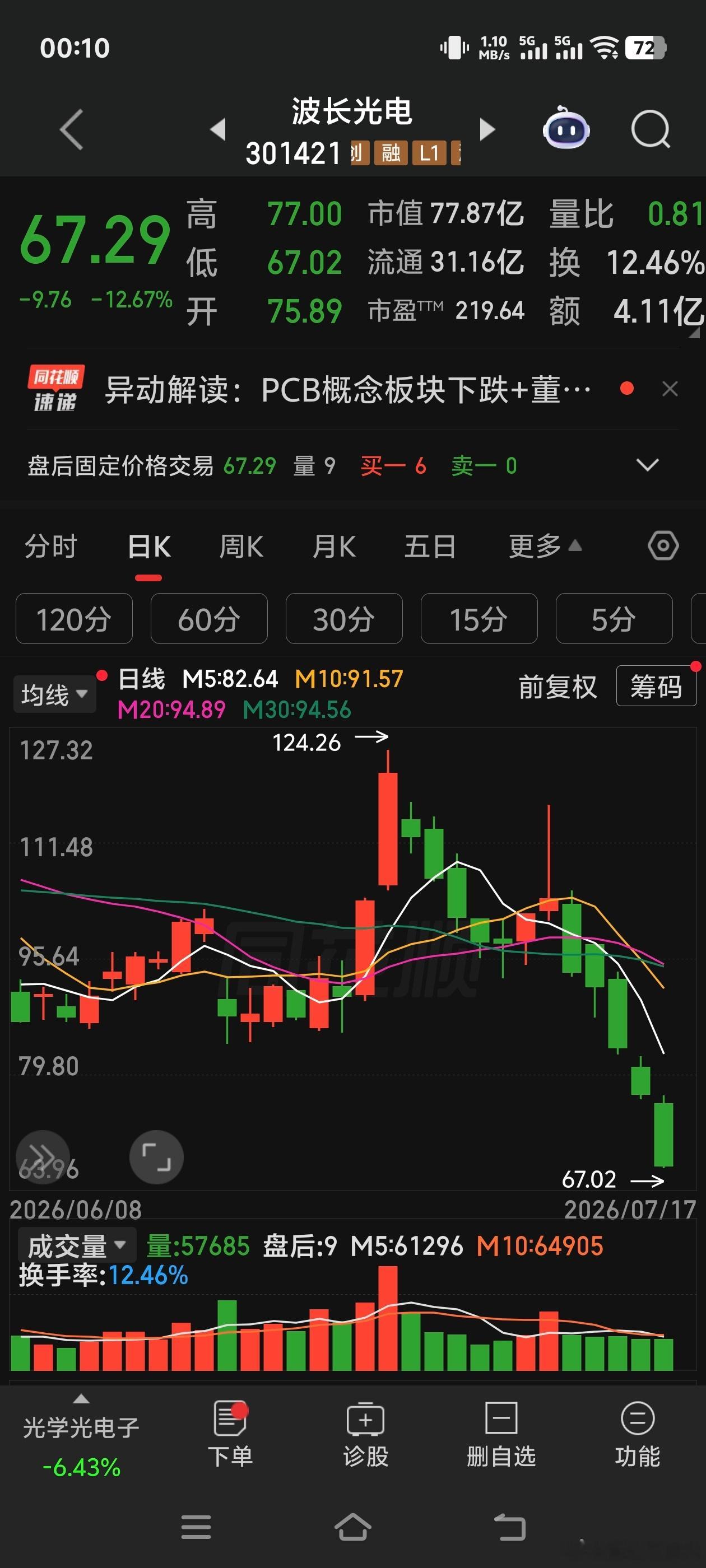 波长光电 