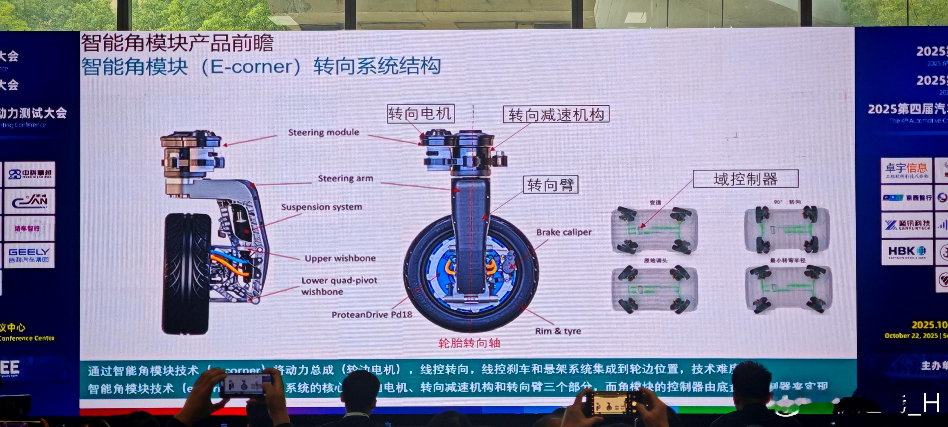 都在研究这个角模块，就看谁能落地量产 ​​​