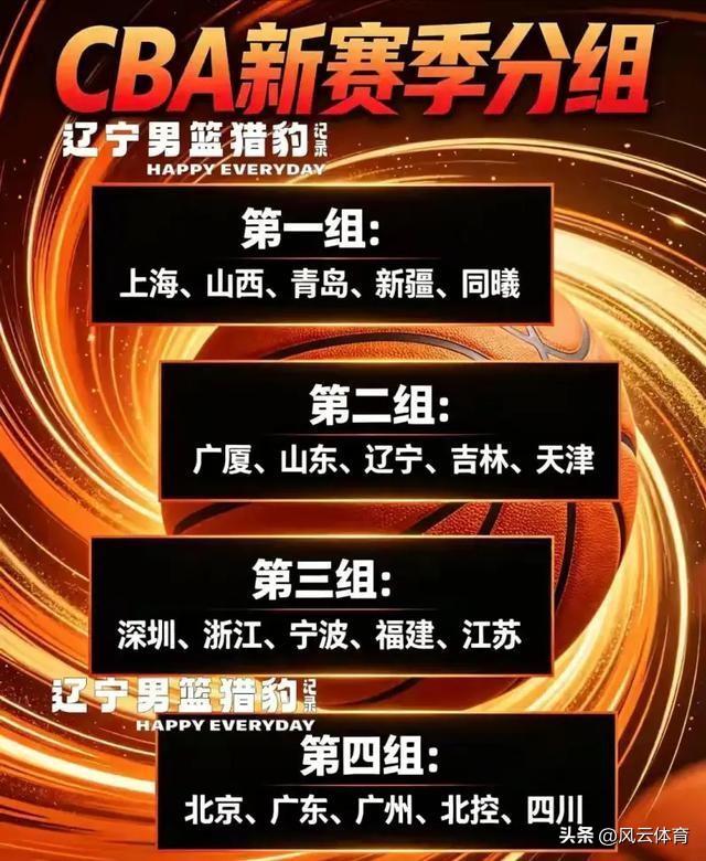 CBA下赛季分组出炉！

A组：上海，山西，青岛，新疆，南京。

B组：广厦，山