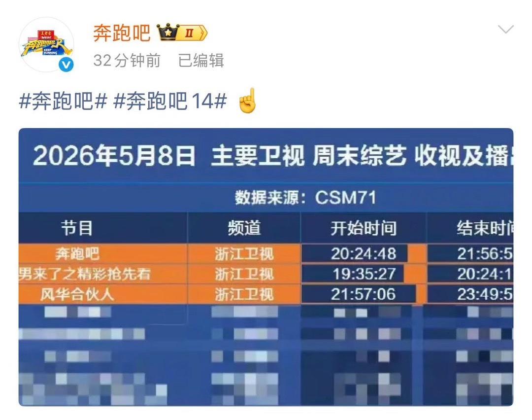 奔跑吧官微连发八条微博回应收视率创历史新低一事… 