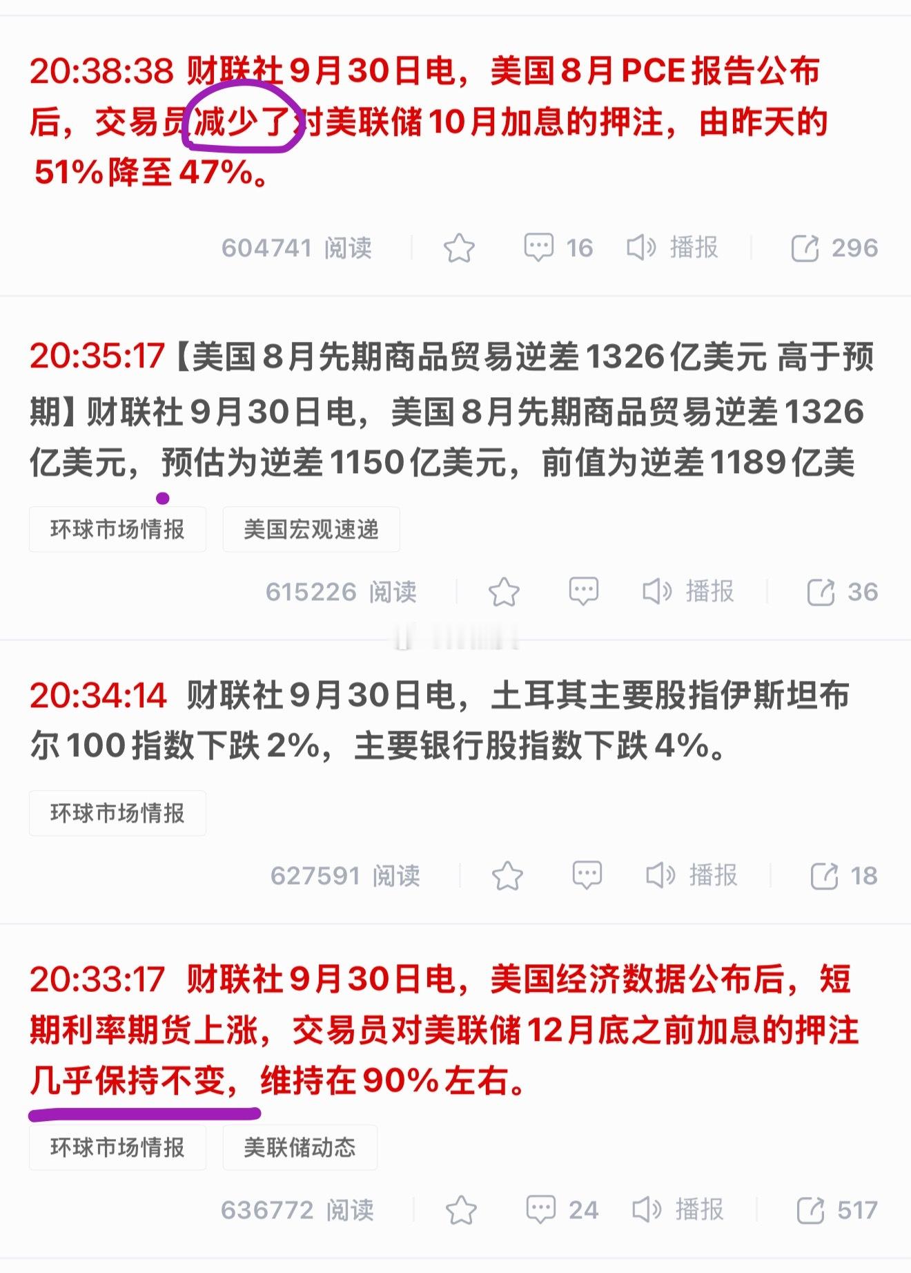 到底增加了还是不变啊？！ ​​​