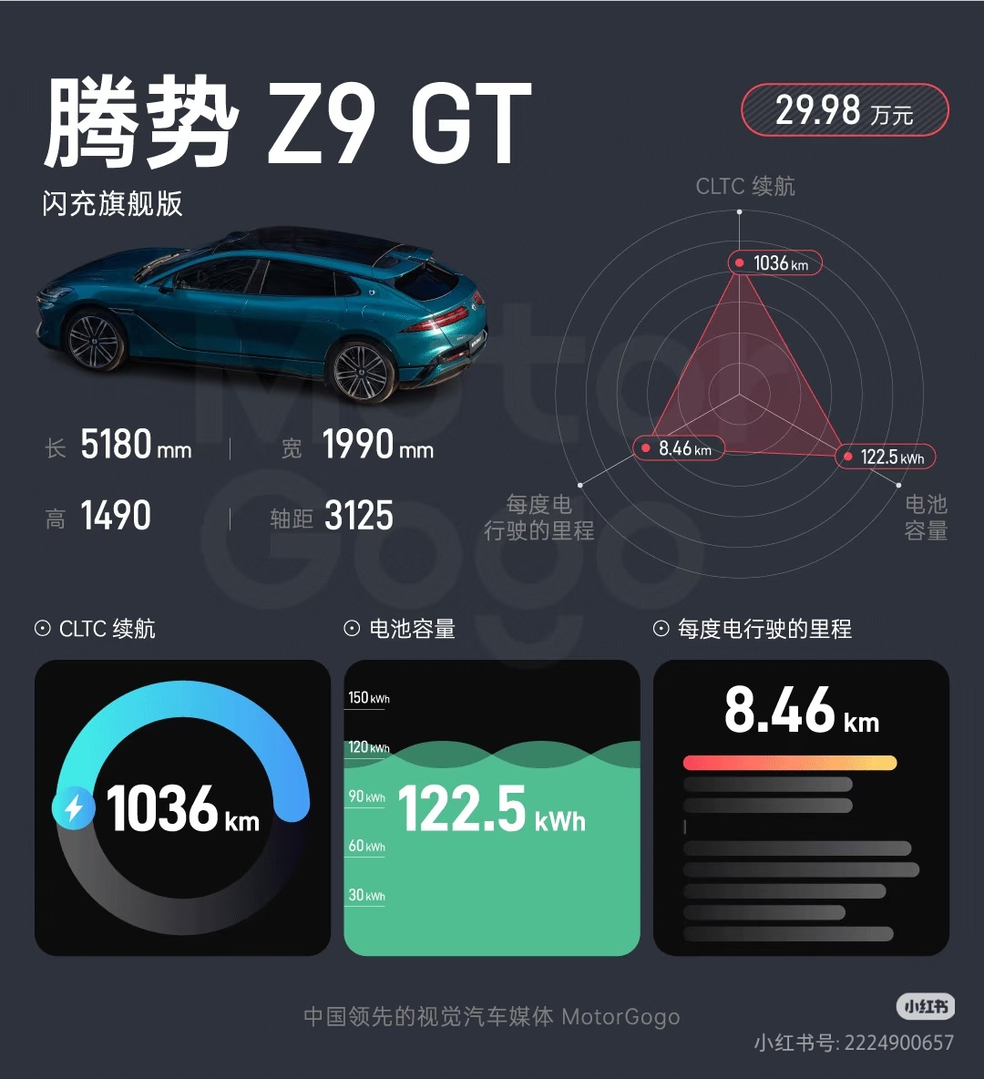 有哪些续航超过900km的车