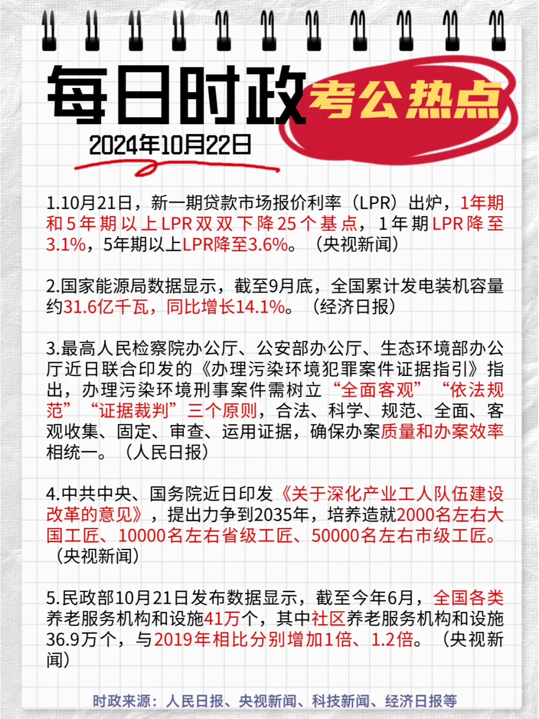 每日时政打卡|2024年10月22日