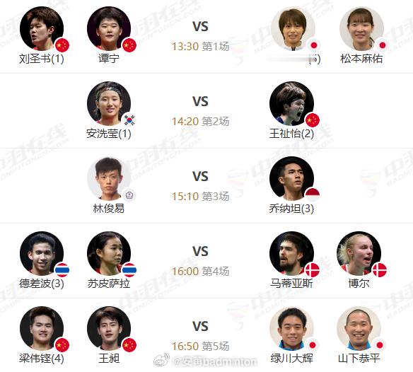 2026年印度羽毛球公开赛【决赛】赛程（图1）【半决赛】完整赛果（图2）🟣一号