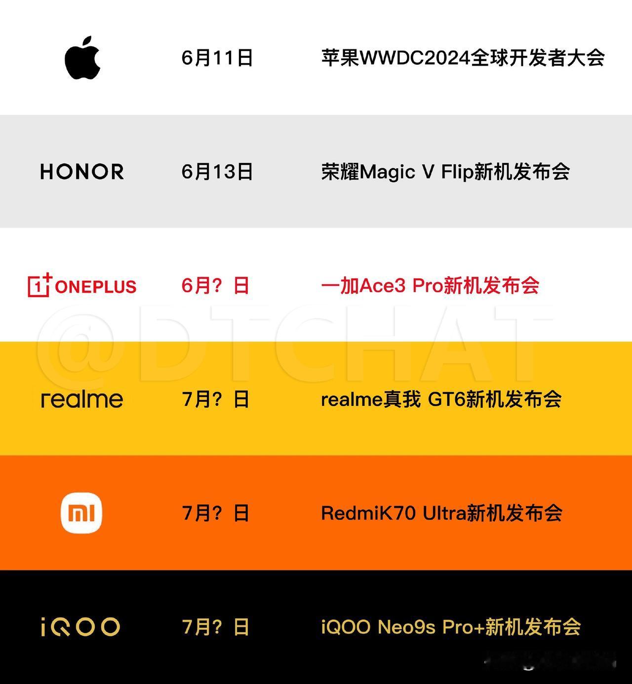 随着苹果WWDC2024的发布，数码圈又要开始热闹了~

接下来在6月份：
如果