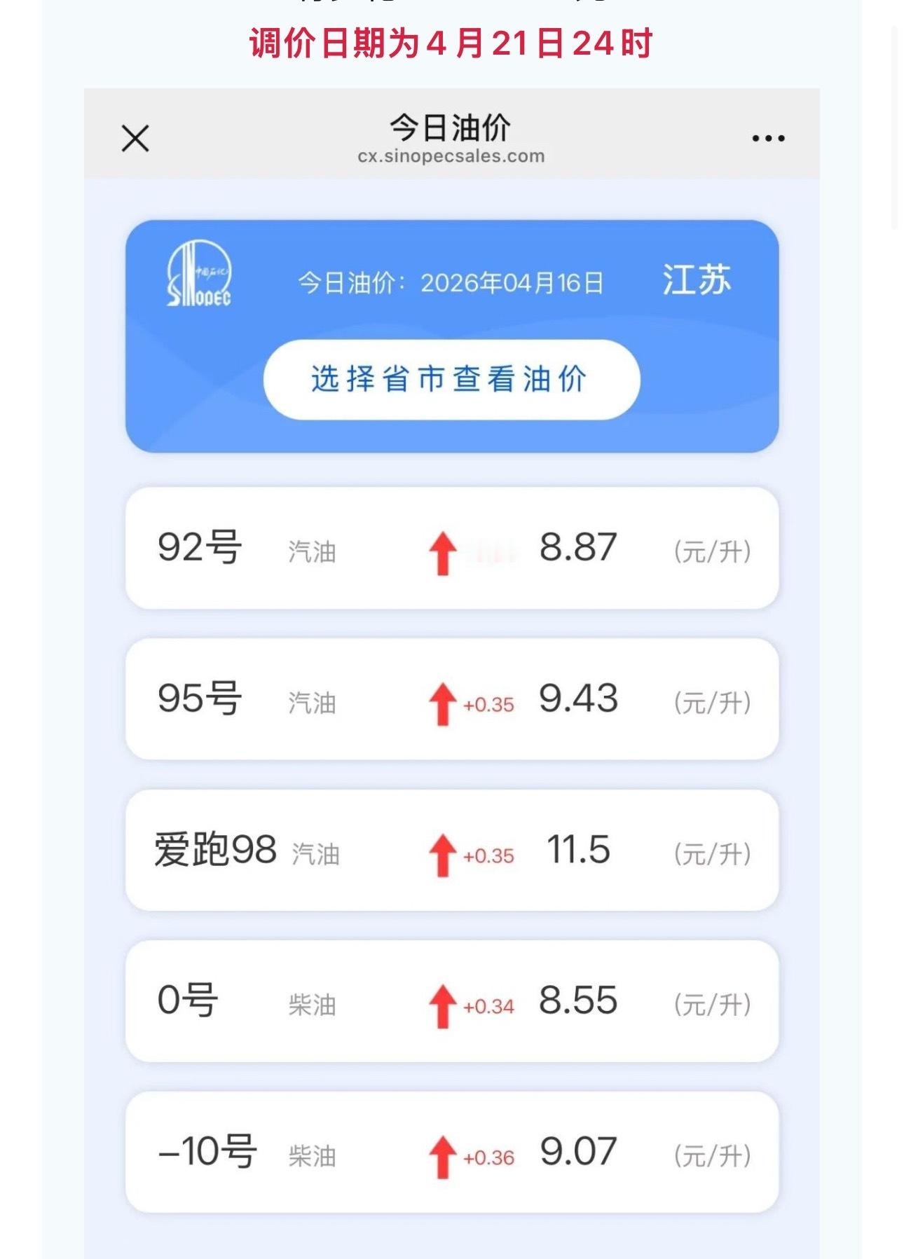 4月21日后，95号汽油9.43元每升，98号已经到11块5了…
