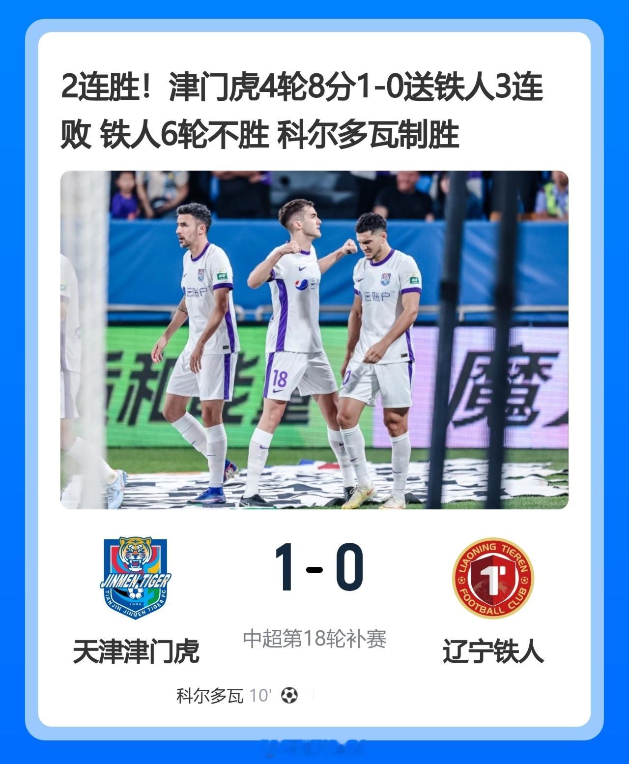 北京单场 2连胜！津门虎4轮8分1-0送铁人3连败 铁人6轮不胜 科尔多瓦制胜北