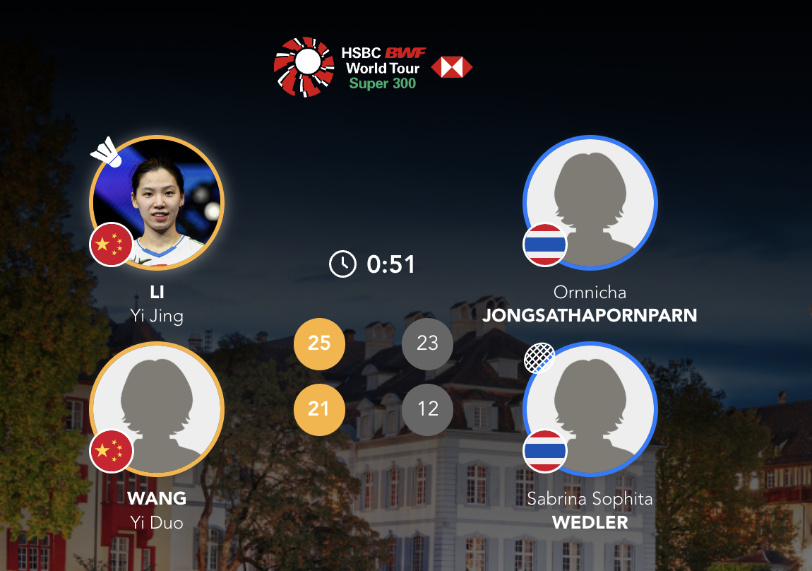 李怡婧/王漪朵🇨🇳 25-23、21-12 🇹🇭奥恩尼卡/索菲塔下轮：李