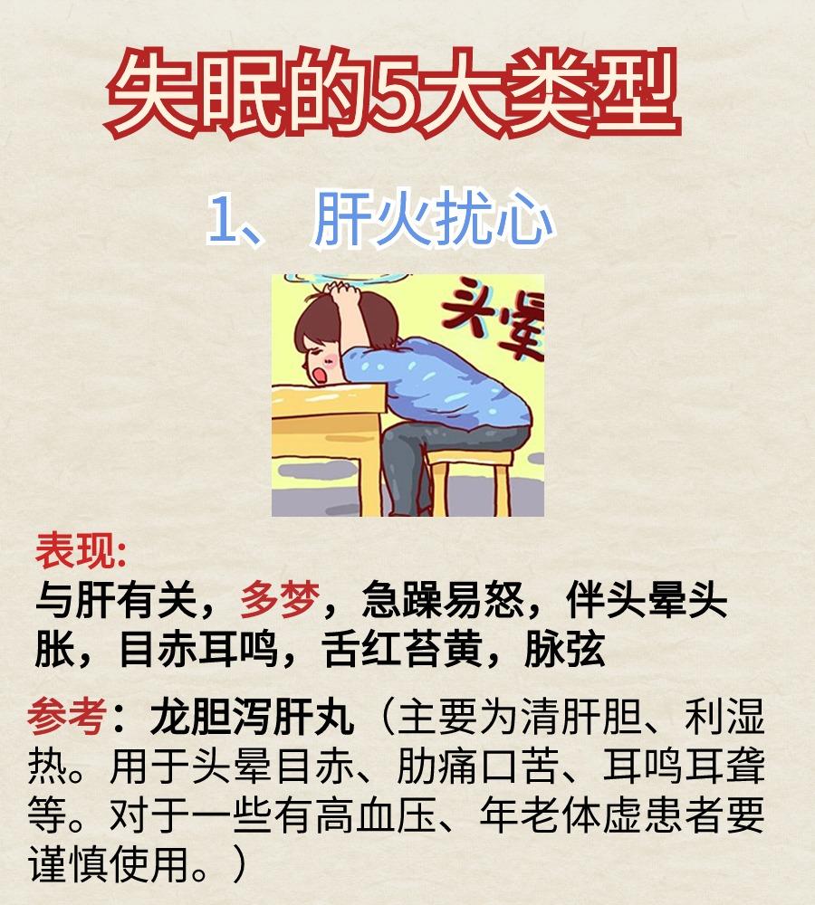 总结：中医辨证失眠的5大类型，对症辨治，让你今晚就睡好！