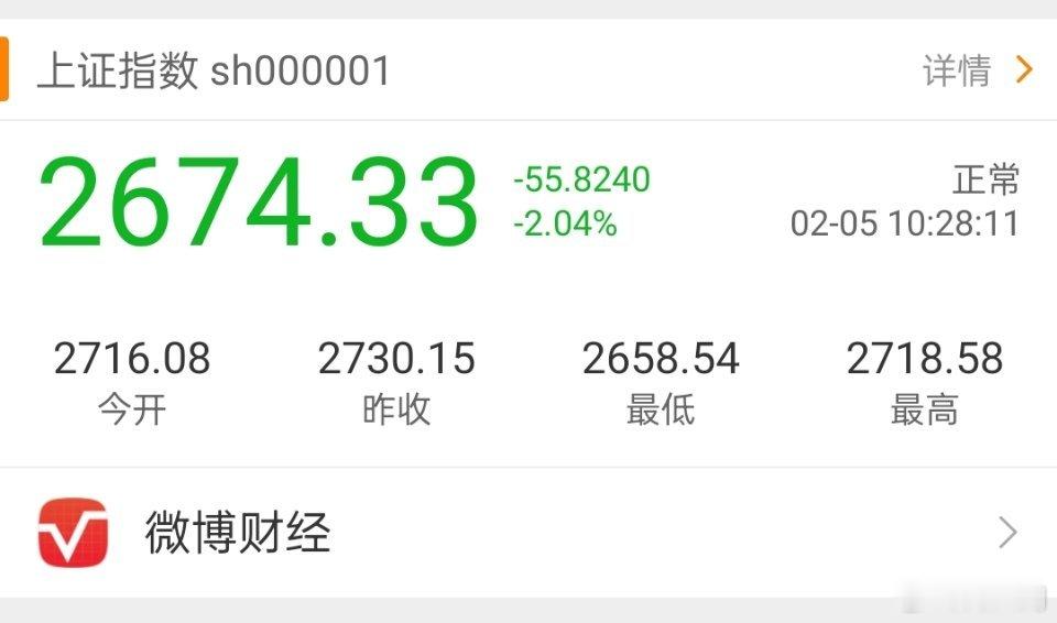 这股市，很多人的年终奖是不是已经亏没了？请股民朋友们保持理性乐观，可以先卸载掉股