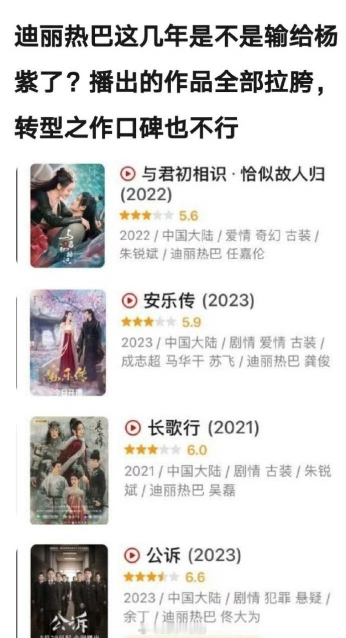 迪丽热巴这几年的作品是不是都输给了杨紫？ 