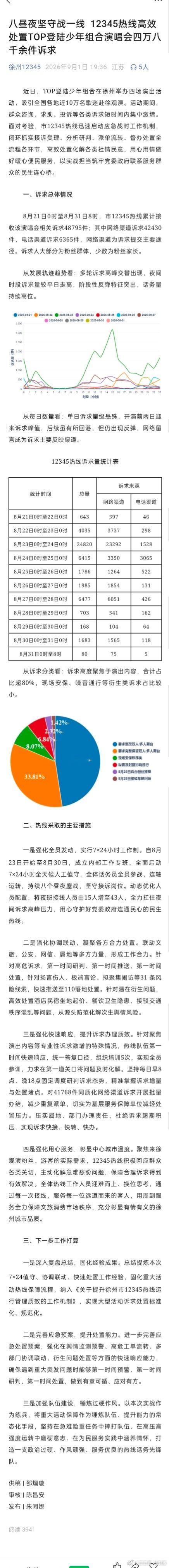 徐州12345官方发布的数据，TF家族三代粉丝打了4万8千个电话，要求整改舞台4