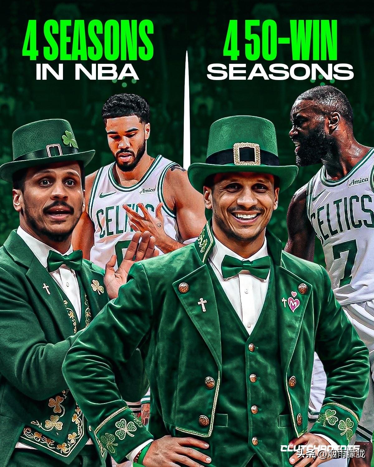 凯尔特人可谓是NBA管理层操作最成功的球队吧！

本以为是摆烂重建的，结果谁能想