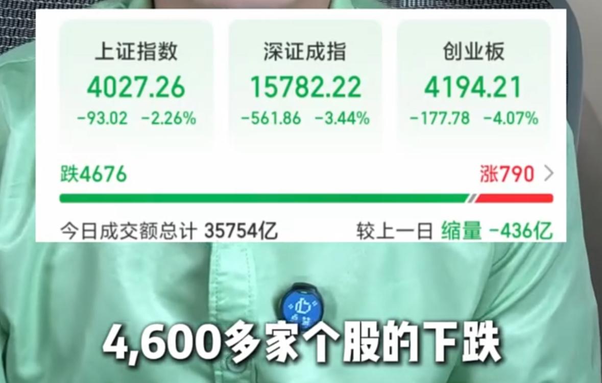 A股迎来难熬的黑色周五，全天超4600只个股收跌，不少投资者才刚从周二的大跌里平