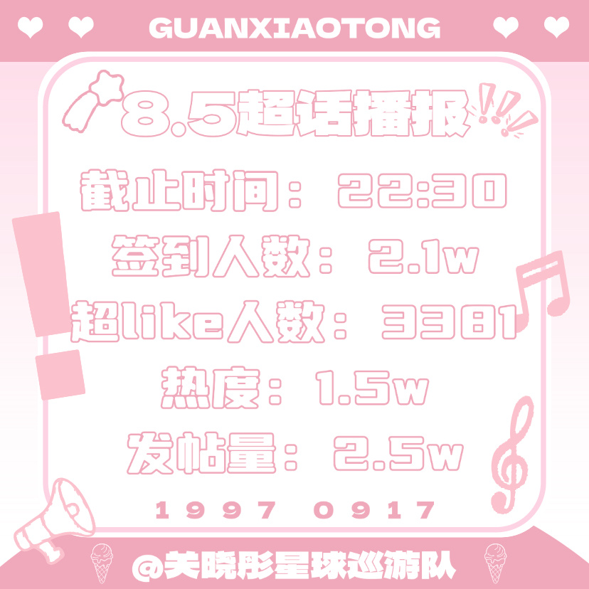 关晓彤  超话书局总结:日期📆               8.5截止时间: 