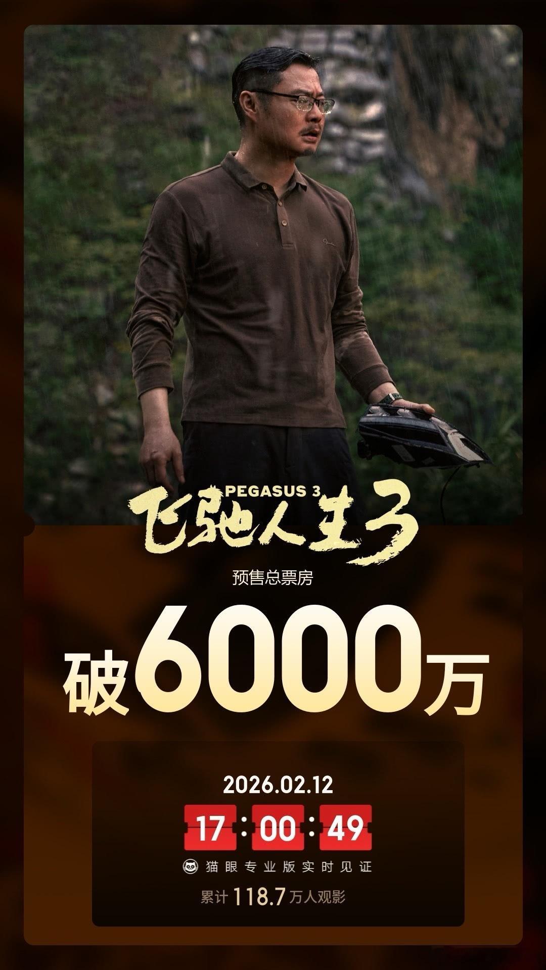 《飞驰人生3》预售破6000万，会是今年的榜首吗，期待！！！春节档马上有戏