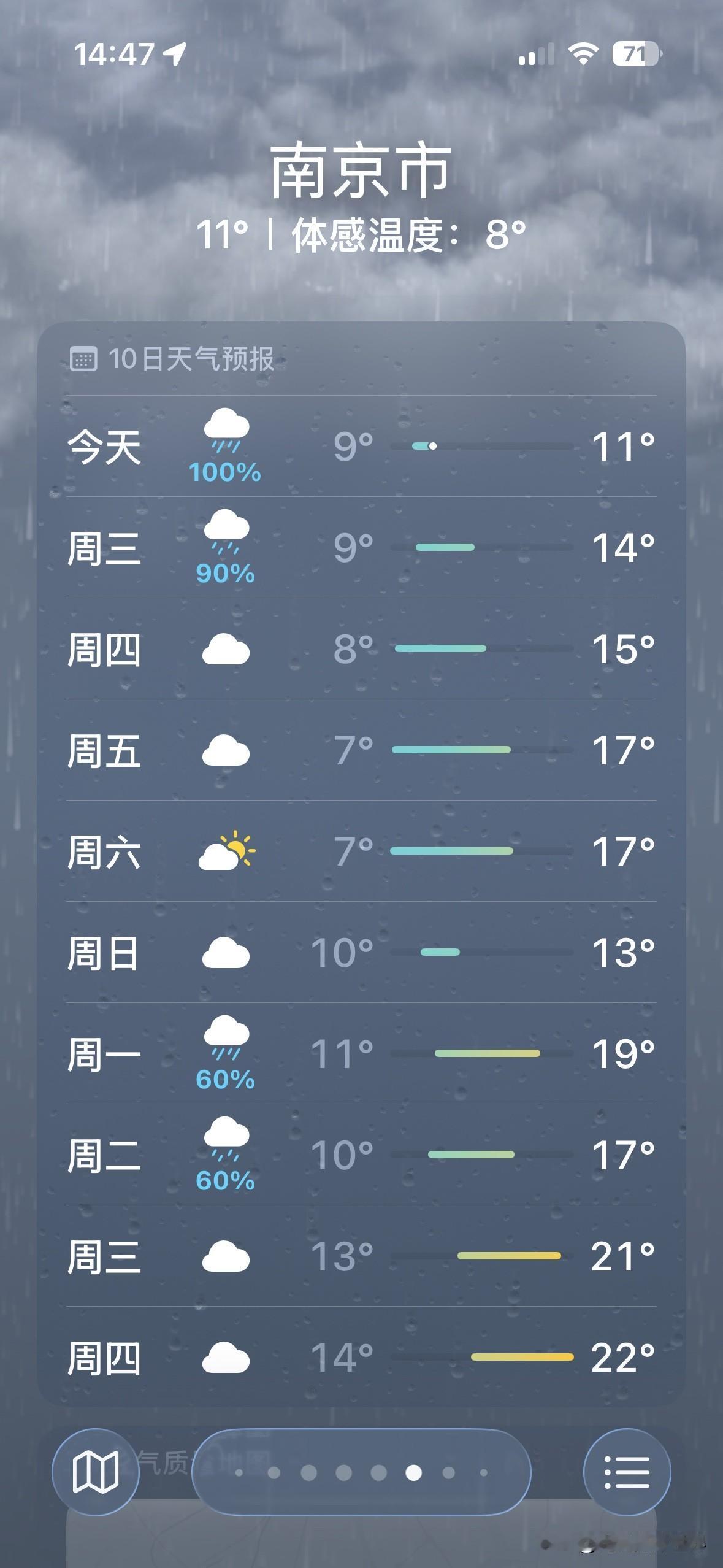 哇！令人惊喜！3月19日到22日，江苏省南京市，可能会出大太阳，持续多云晴好，气