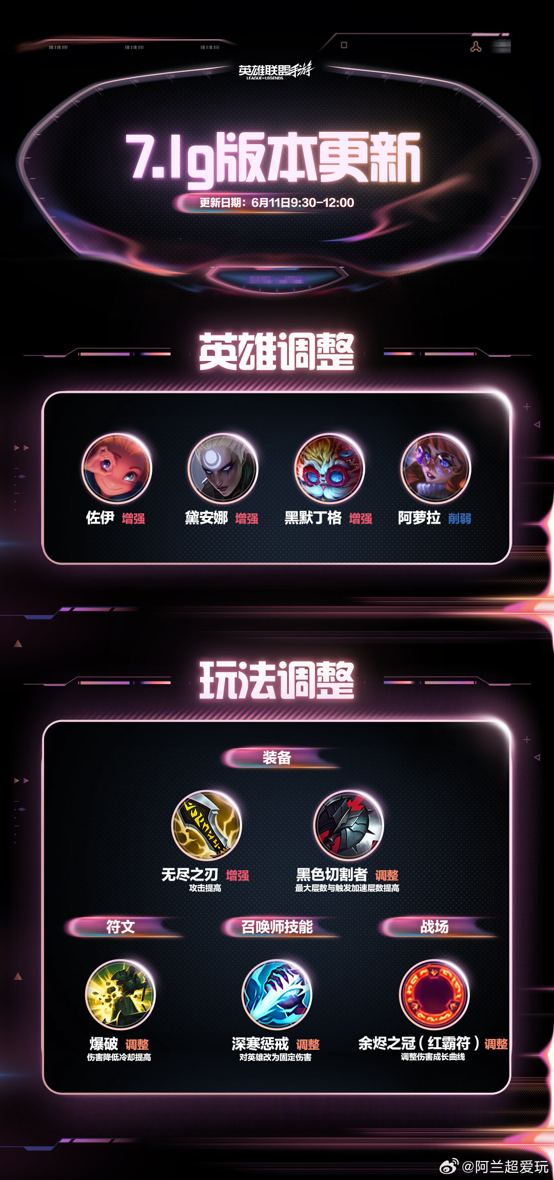 7.1g版本更新英雄调整＆玩法调整lol手游全速竞逐LOL手游NBA约战峡谷lo