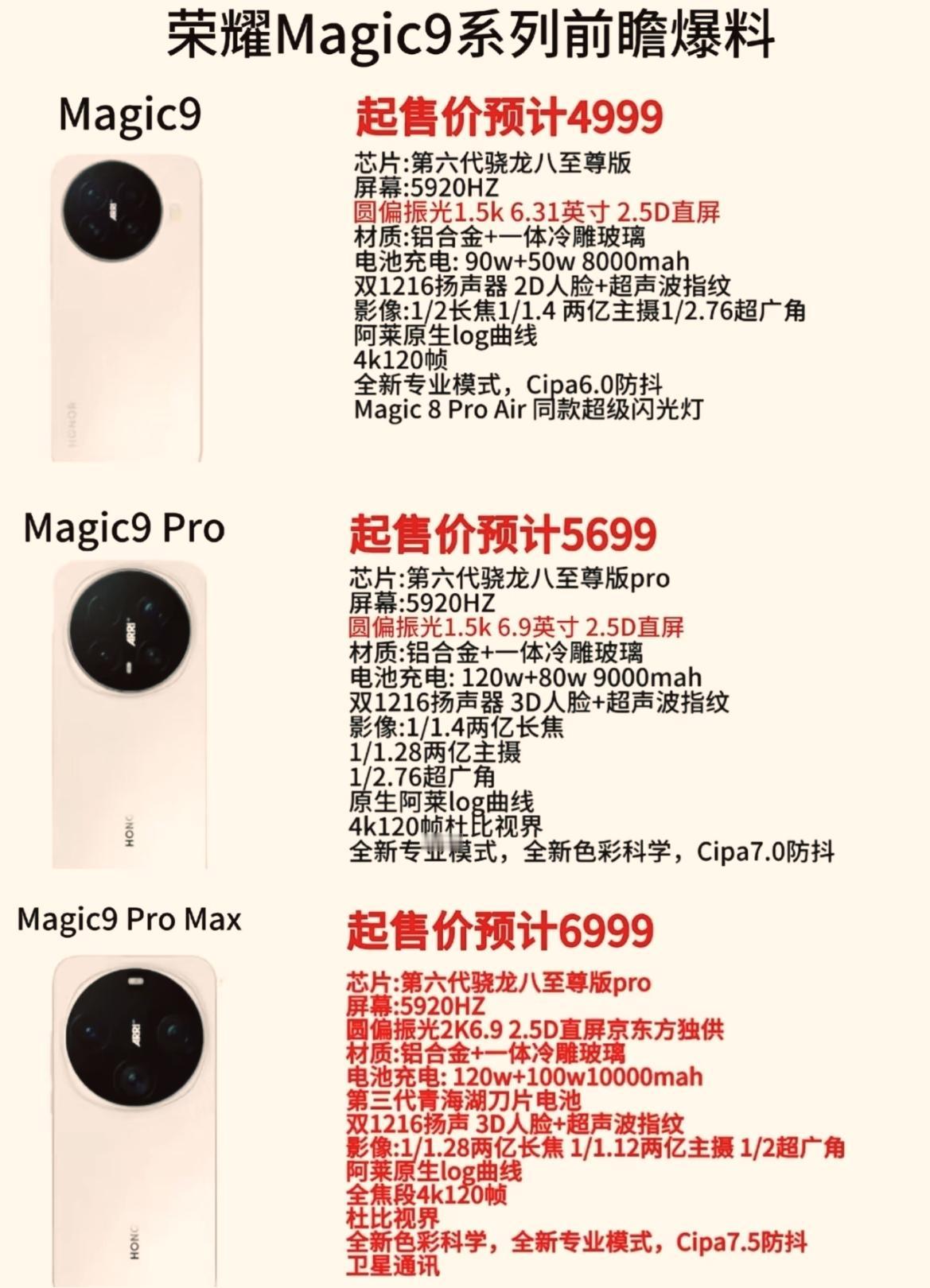 友商这下傻眼了吧[捂脸]荣耀Magic9系列准备很充分啊，小屏旗舰和大屏旗舰一应