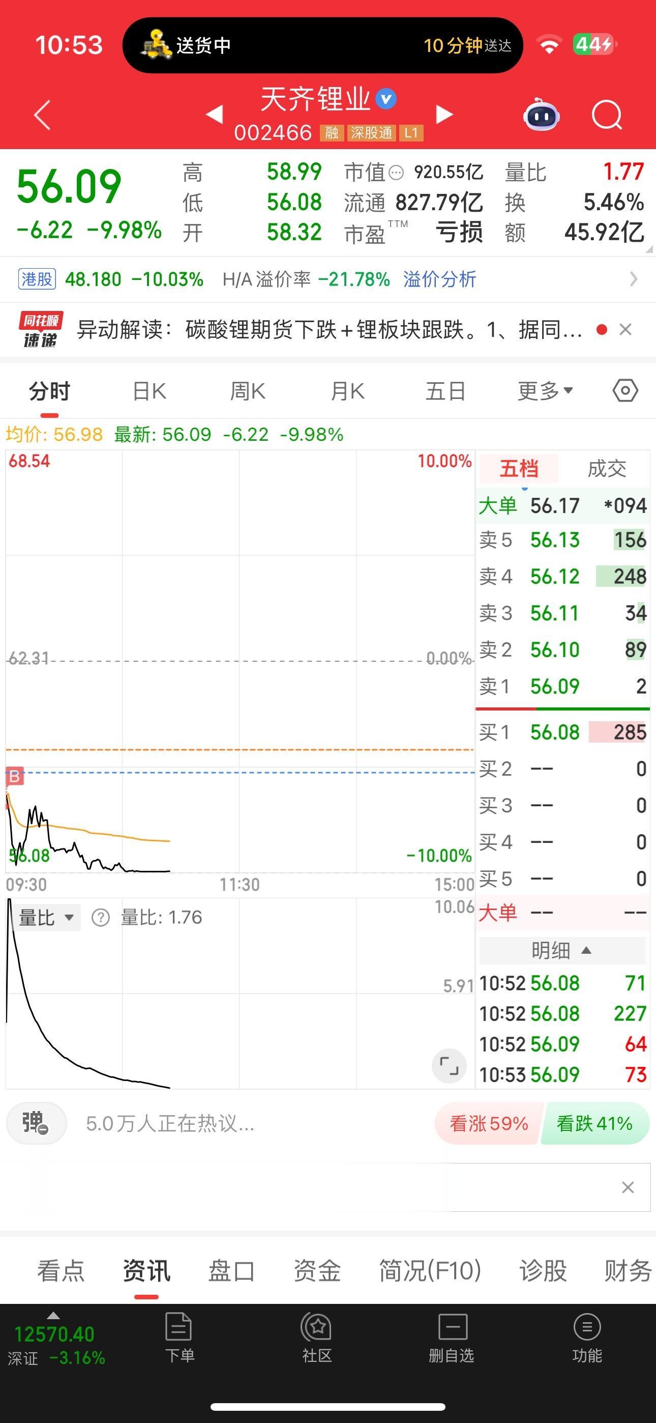 怎么办😮‍💨