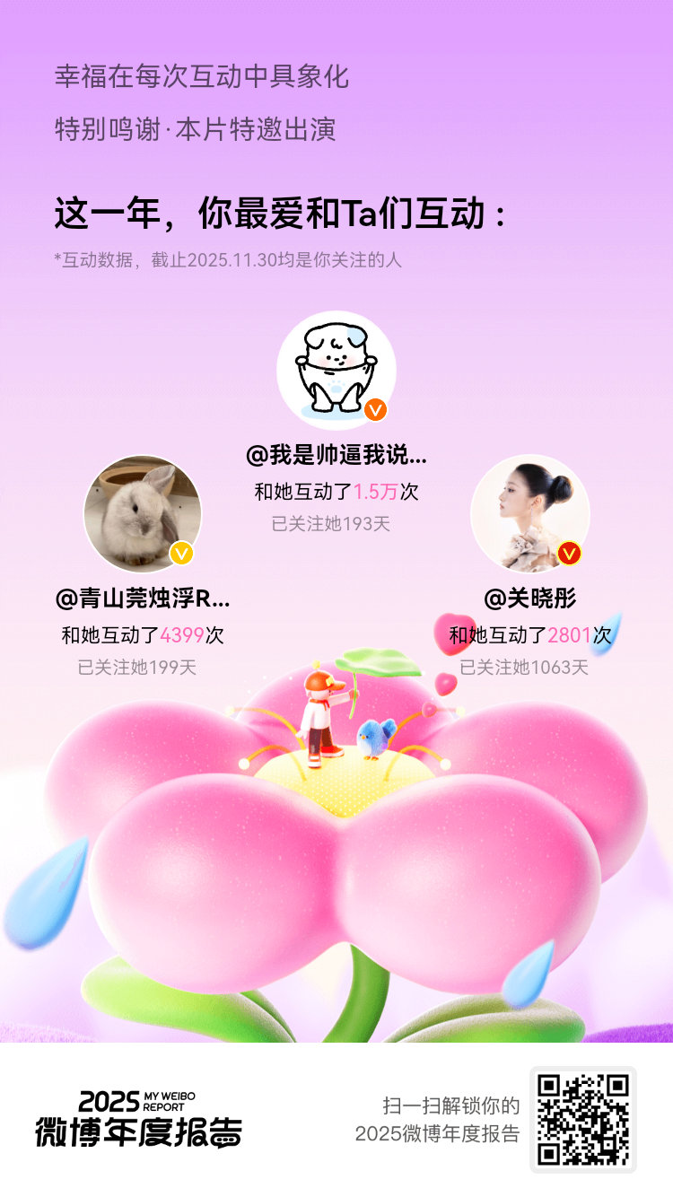 微博年度报告 这一年的美好都与你们有关，2025微博年度报告