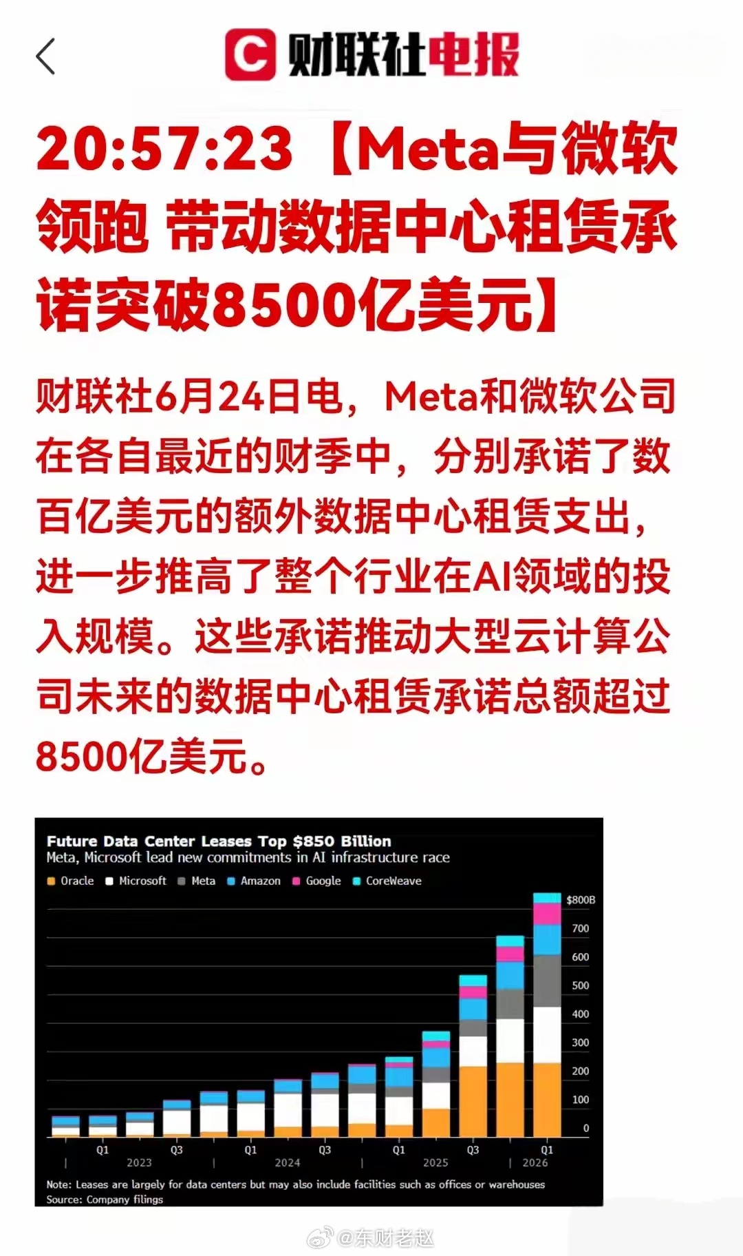 8500亿美金重磅催化：IDC&算力租赁赛道行情解读+核心标的梳理一、核心利好逻