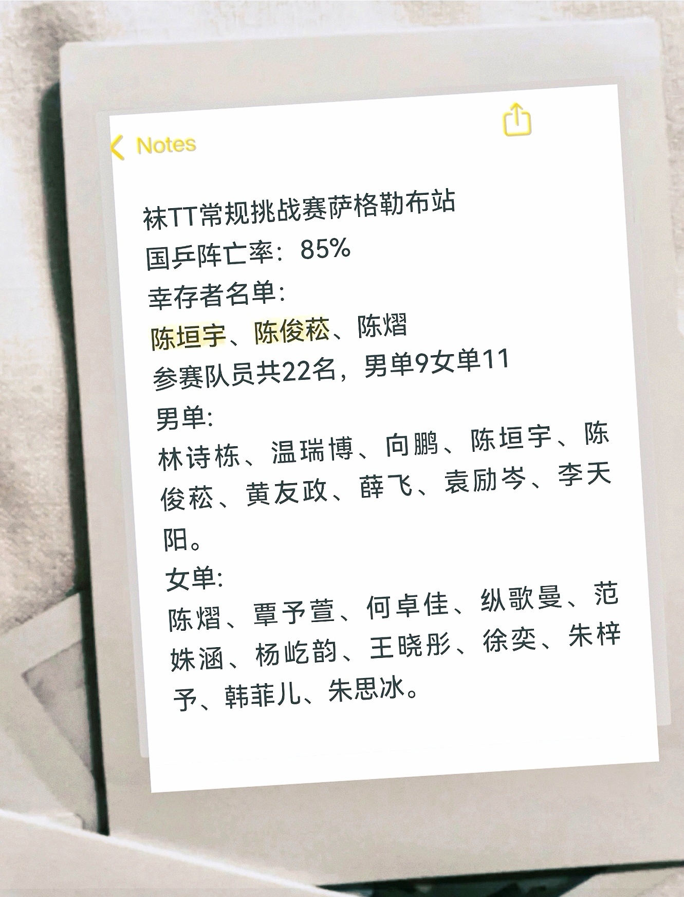 区区一站WTT小常挑尚未收官，🇨🇳🏓单打存活率便已惨跌至15%。是否刷破乒