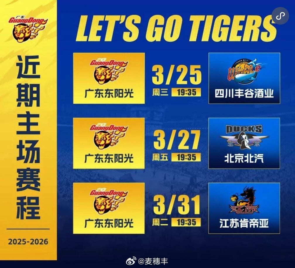 3月25日，广东男篮将主场迎战四川男篮，后者目前为止在本赛季一场都没赢过。广东男