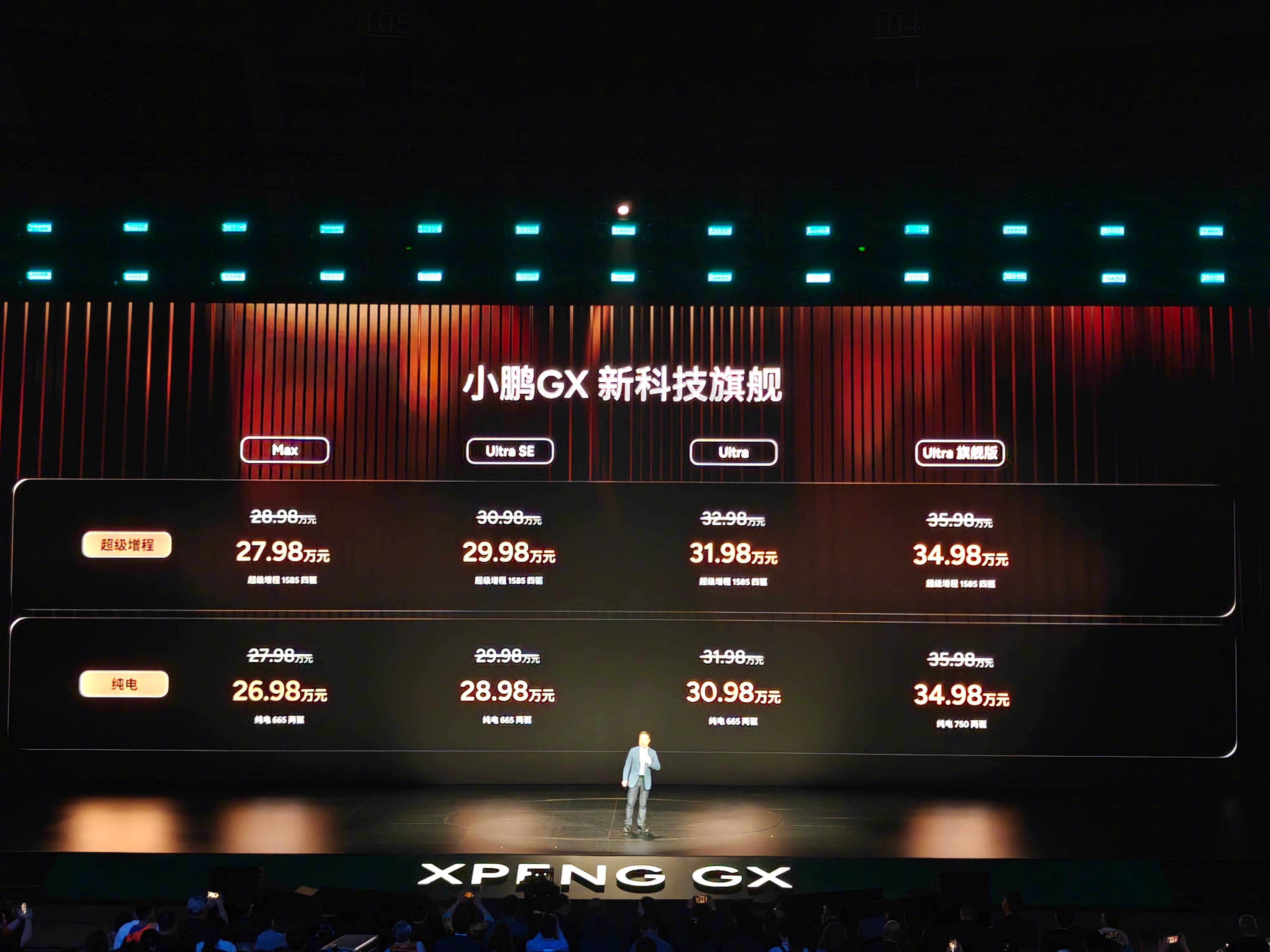 作为面向物理AI时代的科技大成制作，小鹏GX全维度无短板，在内饰、底盘、空间、安