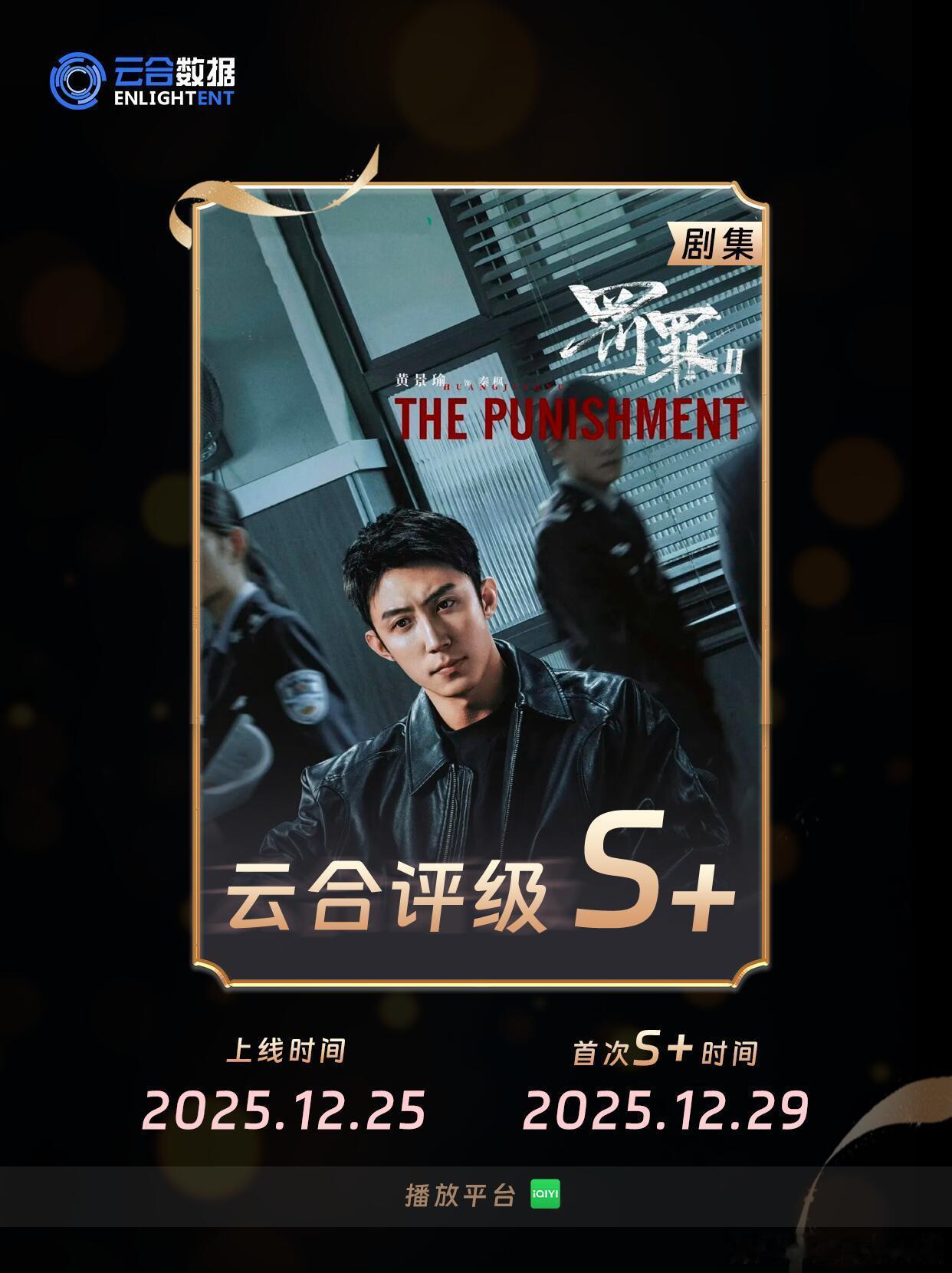 爱奇艺《罚罪2》2025年12月25日上线，12月29日首次云合评级达到S+。 