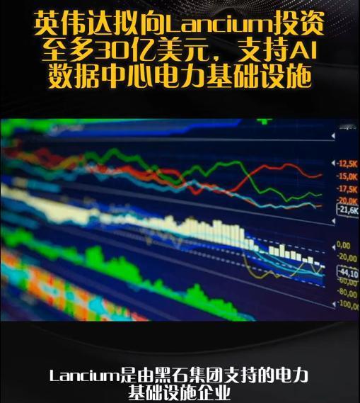 英伟达投资Lancium事件是一个强烈的信号：AI竞争已进入“拼电力”的新阶段。