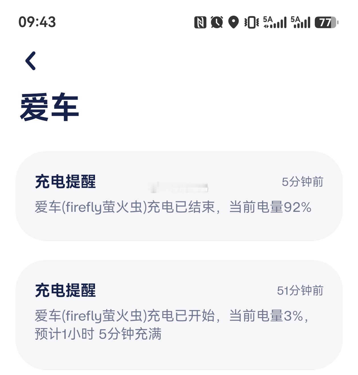 车小的好处就是电池也小，充满特别快～坏处就是，有点过于快了…我刚到办公室泡完茶又