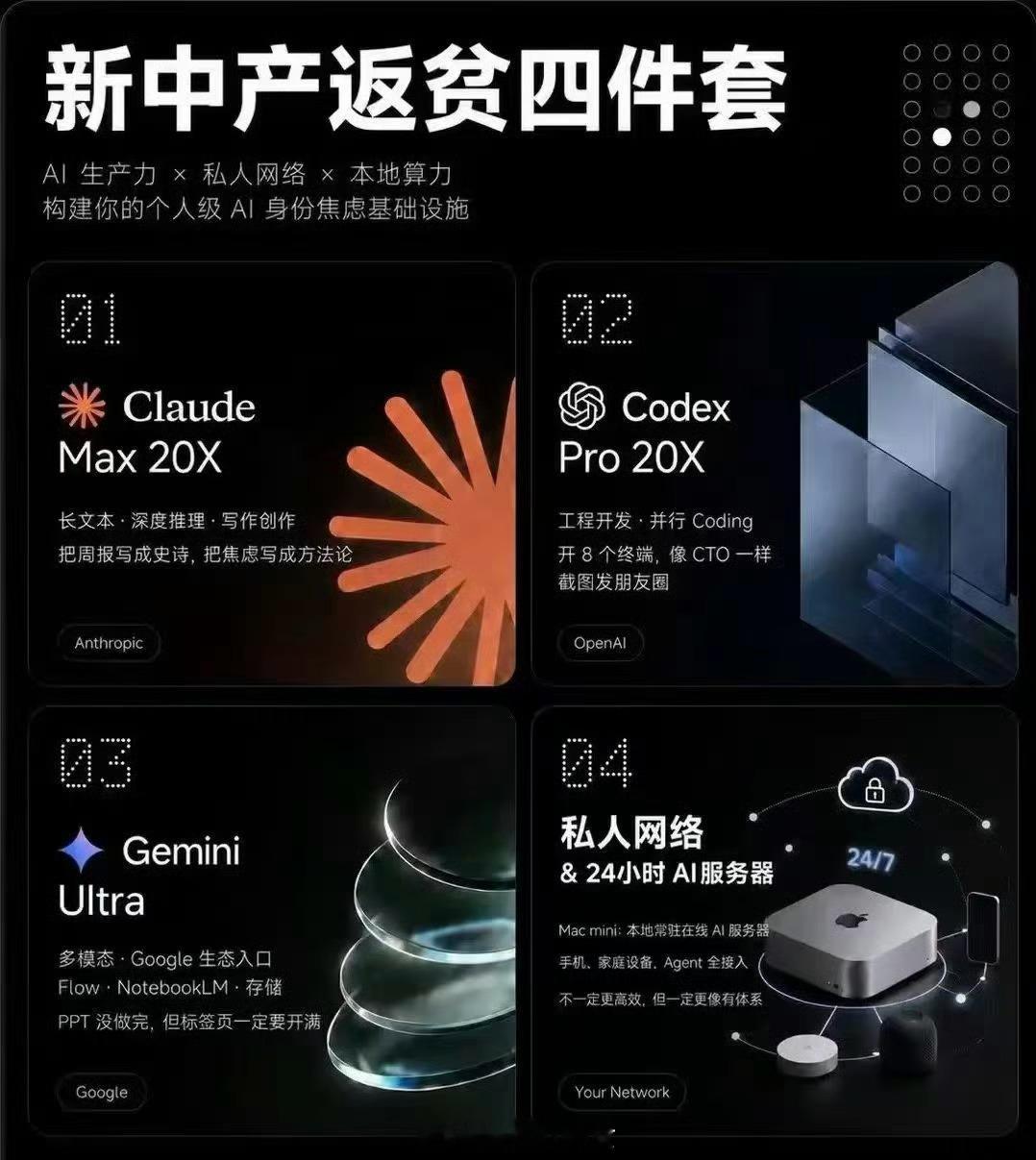 新中产返贫四件套