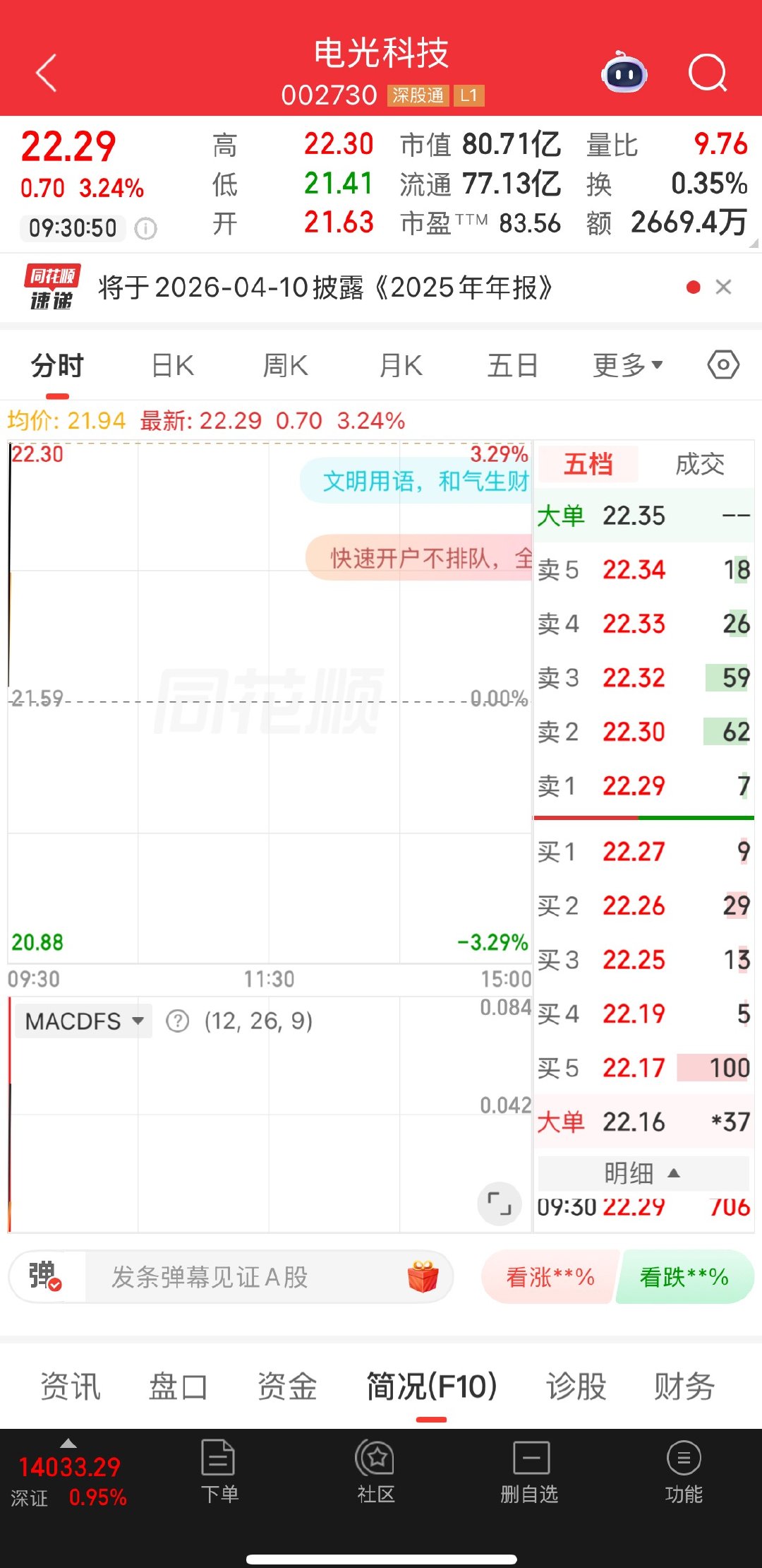 开始冲了，收到的回复888 