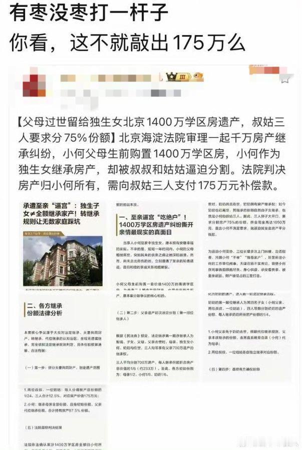 你敢信吗？独生女继承父母遗产，居然被亲叔姑逼到法庭！
北京这套价值1400万的学