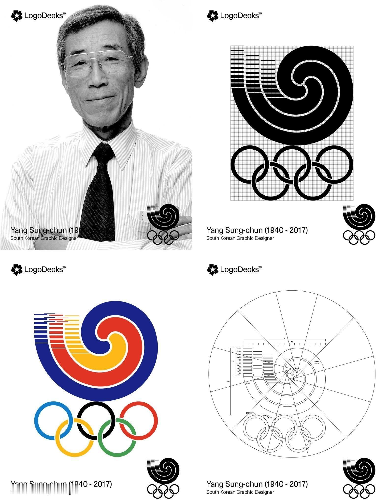 1988年汉城奥运会LOGO，将太极图案融入，“三太极”中黄、红、蓝三种颜色的色
