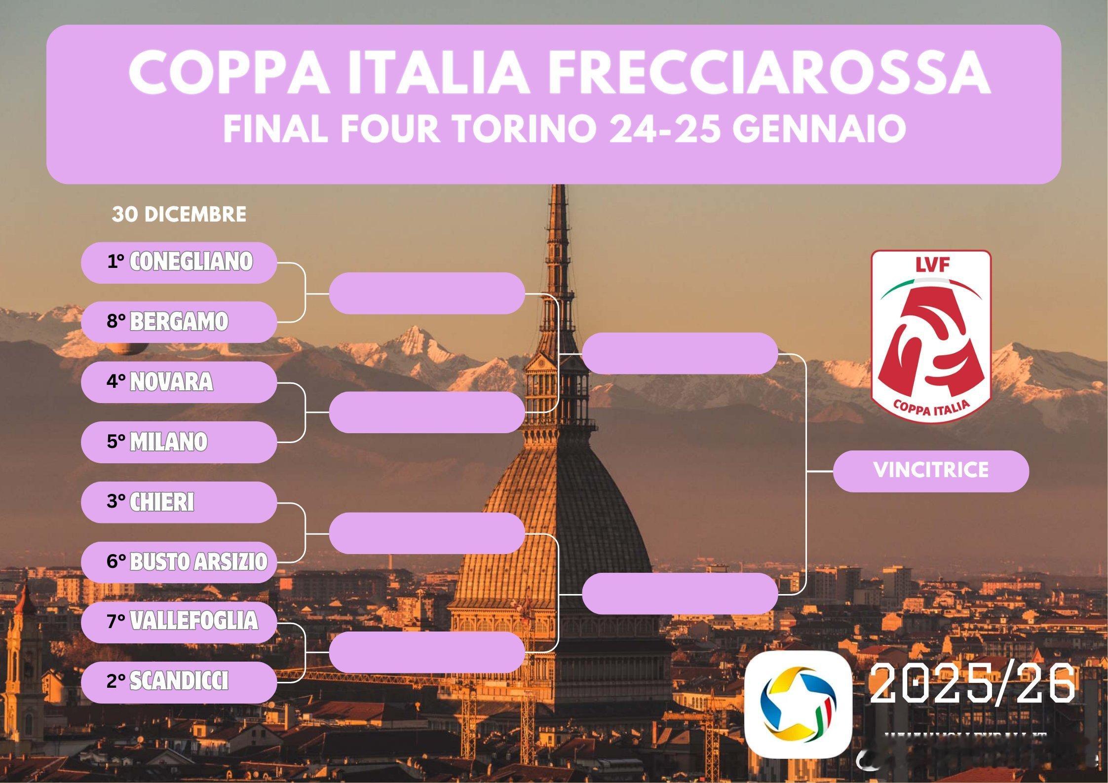 朱婷留洋第七季 ⚔️ 随着意甲女排联赛常规赛上半程结束，意大利杯1/4决赛的对阵