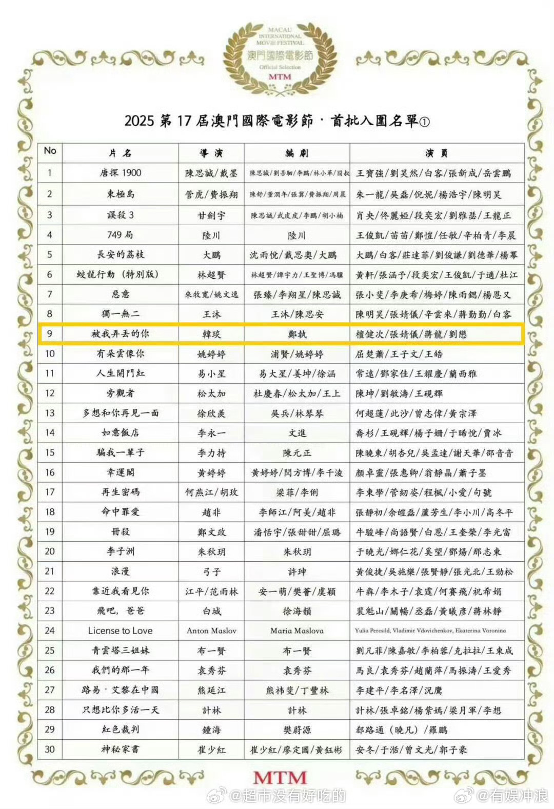 檀健次被我弄丢的你入围第17届澳门国际电影节被我弄丢的你入围第17届澳门国际电影