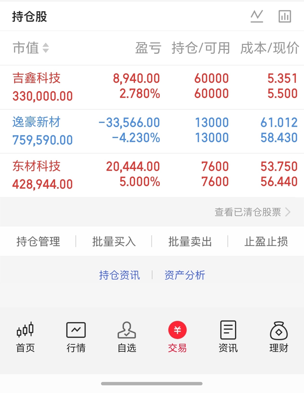 高速互连产业链表现突出，MaxLinear大涨10%，唯亚威通讯涨9.27%，C