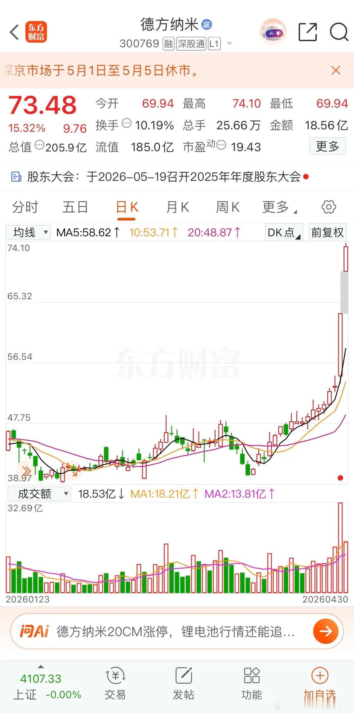 去年业绩大亏，今年一季度业绩大增，冰火两重天，反复无常。 