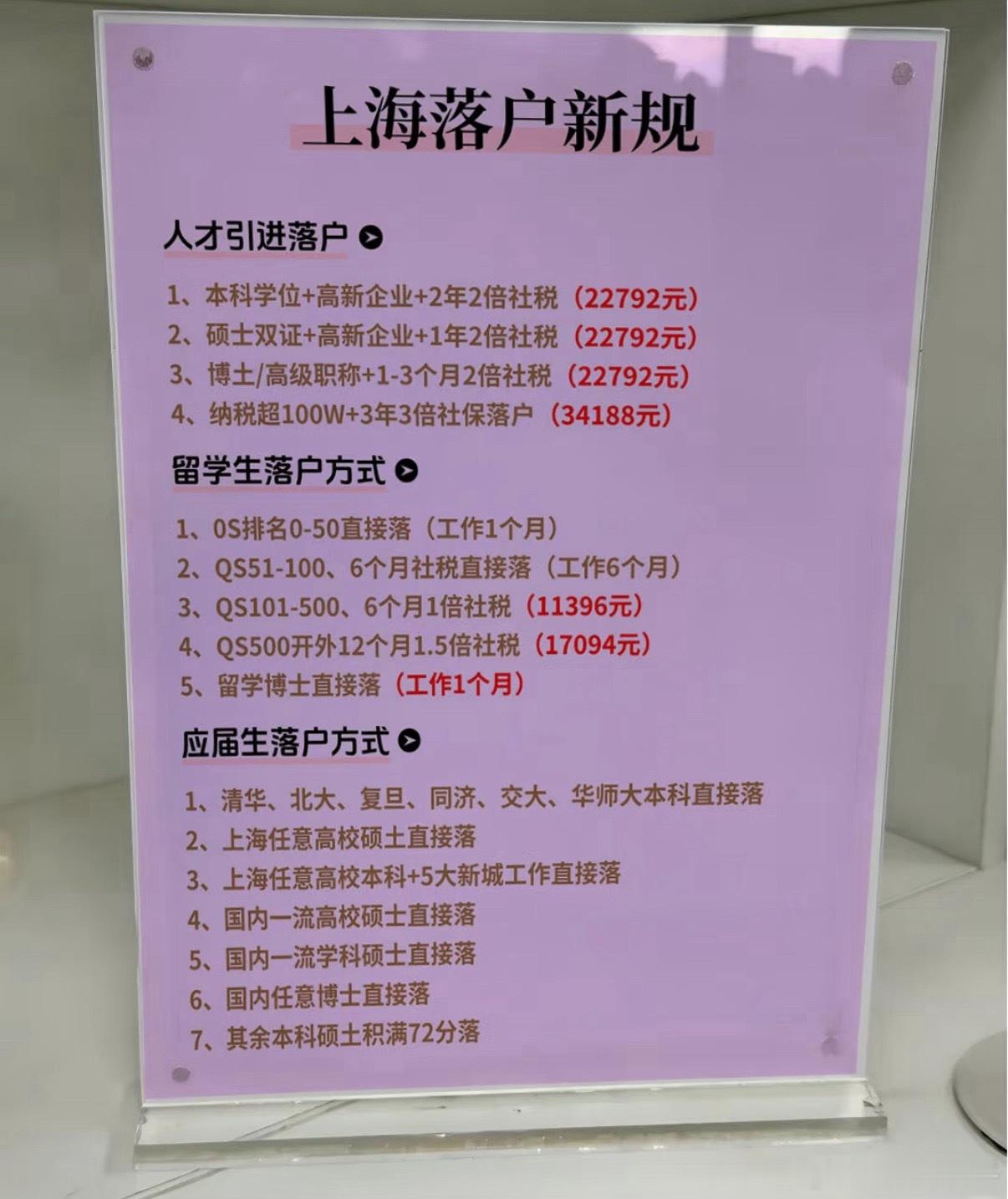 上海有必要对留学生这么特殊照顾吗？落户还得区别对待！ ​​​
